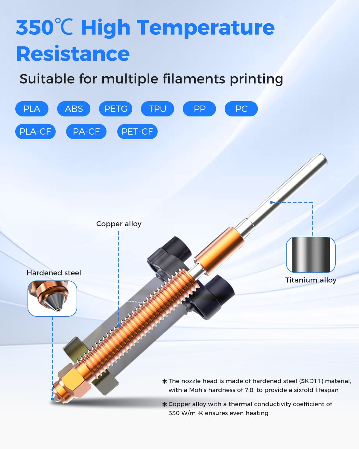 Creality K2 Plus Ceramic Hoten - đánh giá và giá Aluminium Profile 2020