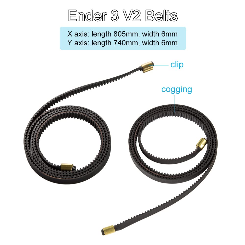 Creality Official 2GT-6mm Ende - đánh giá và giá Aluminium Profile 2020