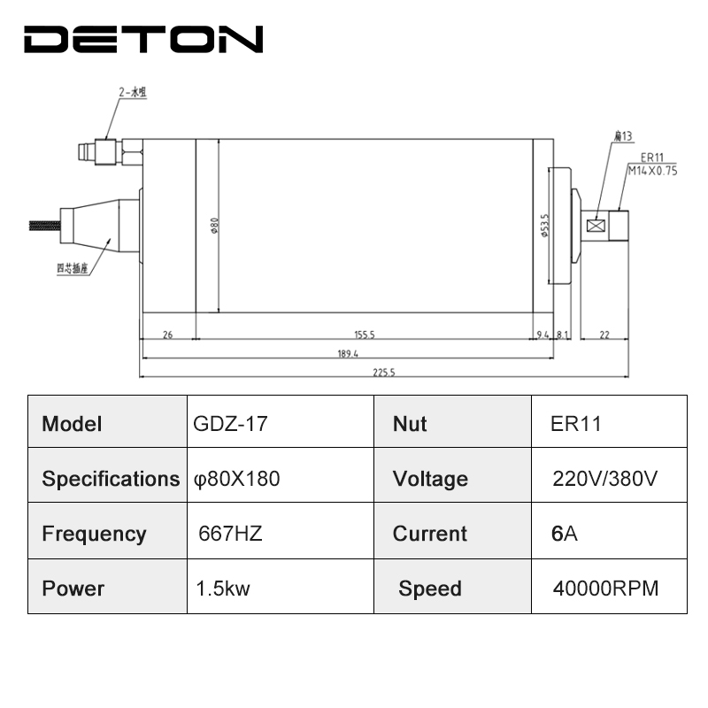 The GDZ-17 1.5KW ER11 water-co - đánh giá và giá Water Cooled Spindle
