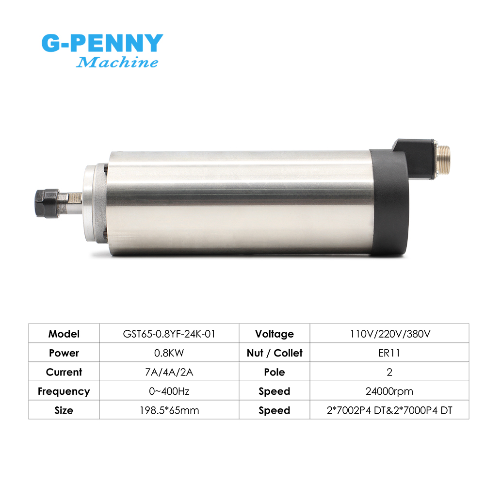 G-Penny Air Cooled Spindle Mot - đánh giá và giá Water Cooled Spindle