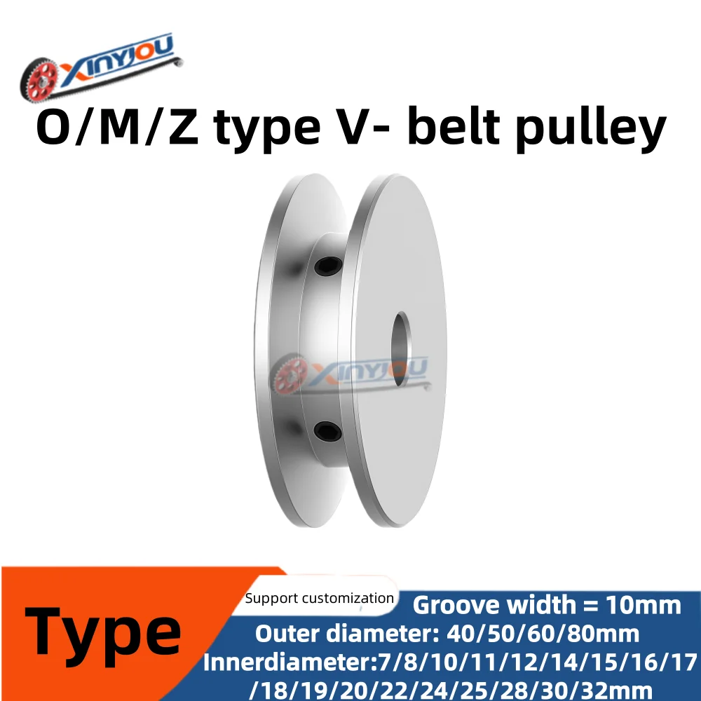 O-Type Z-Type M-Type Triangula - đánh giá và giá V Slot Wheel