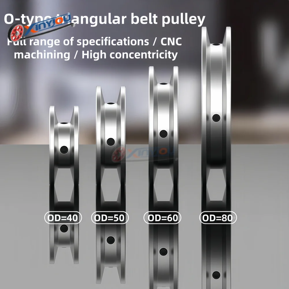 O-Type Z-Type M-Type Triangula - đánh giá và giá V Slot Wheel