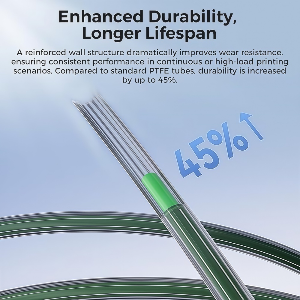 Creality Upgraded Low-Resistan - đánh giá và giá Aluminium Profile 2020
