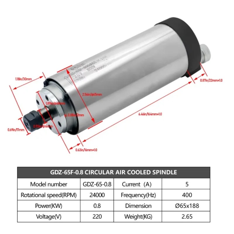 24000RPM Round Water‑Cooled Sp - đánh giá và giá Spindle Motor