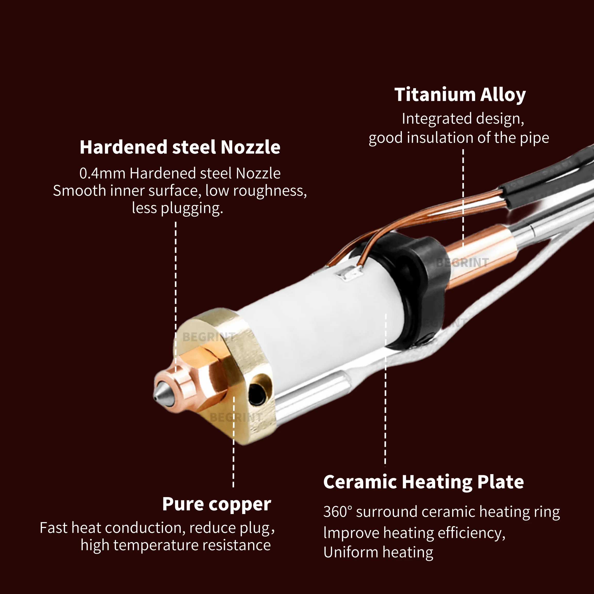 High Temp Ceramic Heater Hoten - đánh giá và giá Aluminium Profile 2020