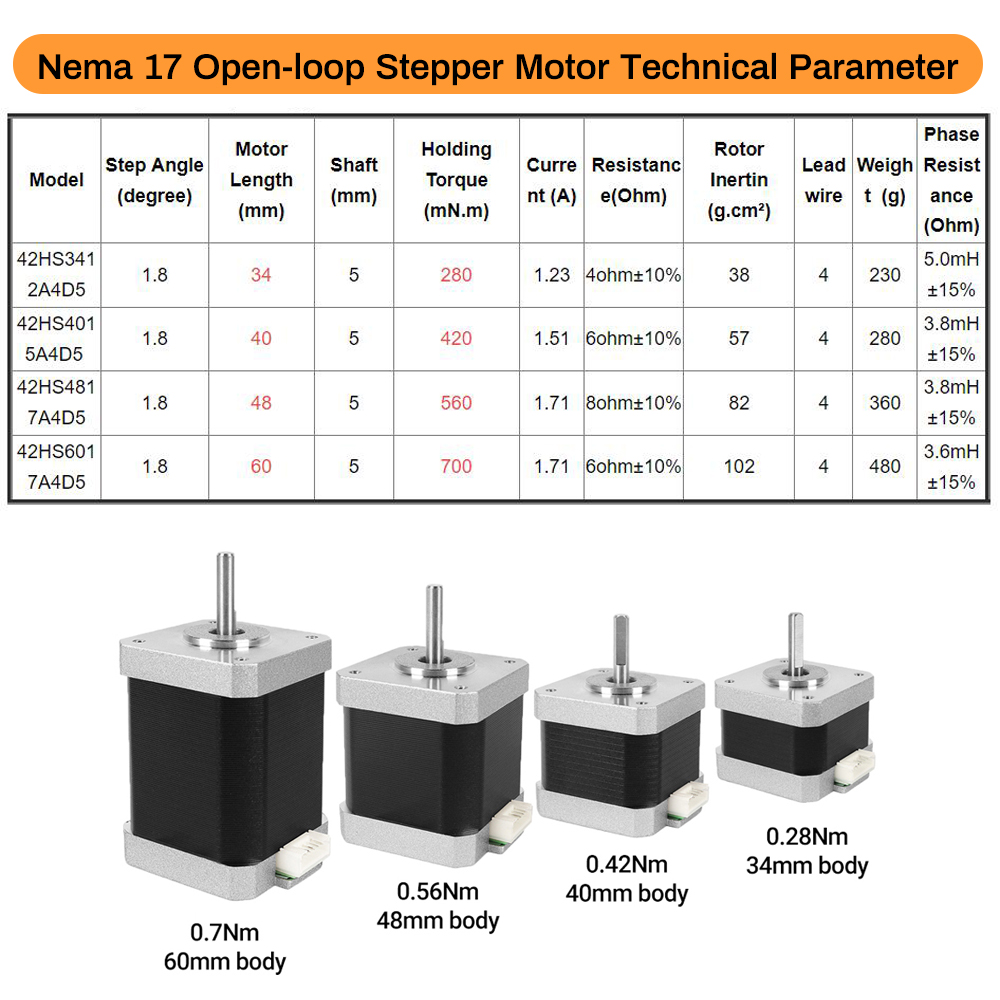 Nema17 Stepper Motor 42 Motor  - đánh giá và giá Nema 17 Stepper
