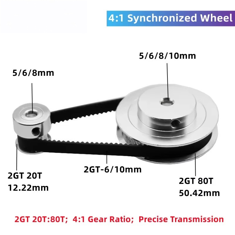 4:1 2GT Thời Gian Đai Ròng Rọc - đánh giá và giá Gt2 Belt