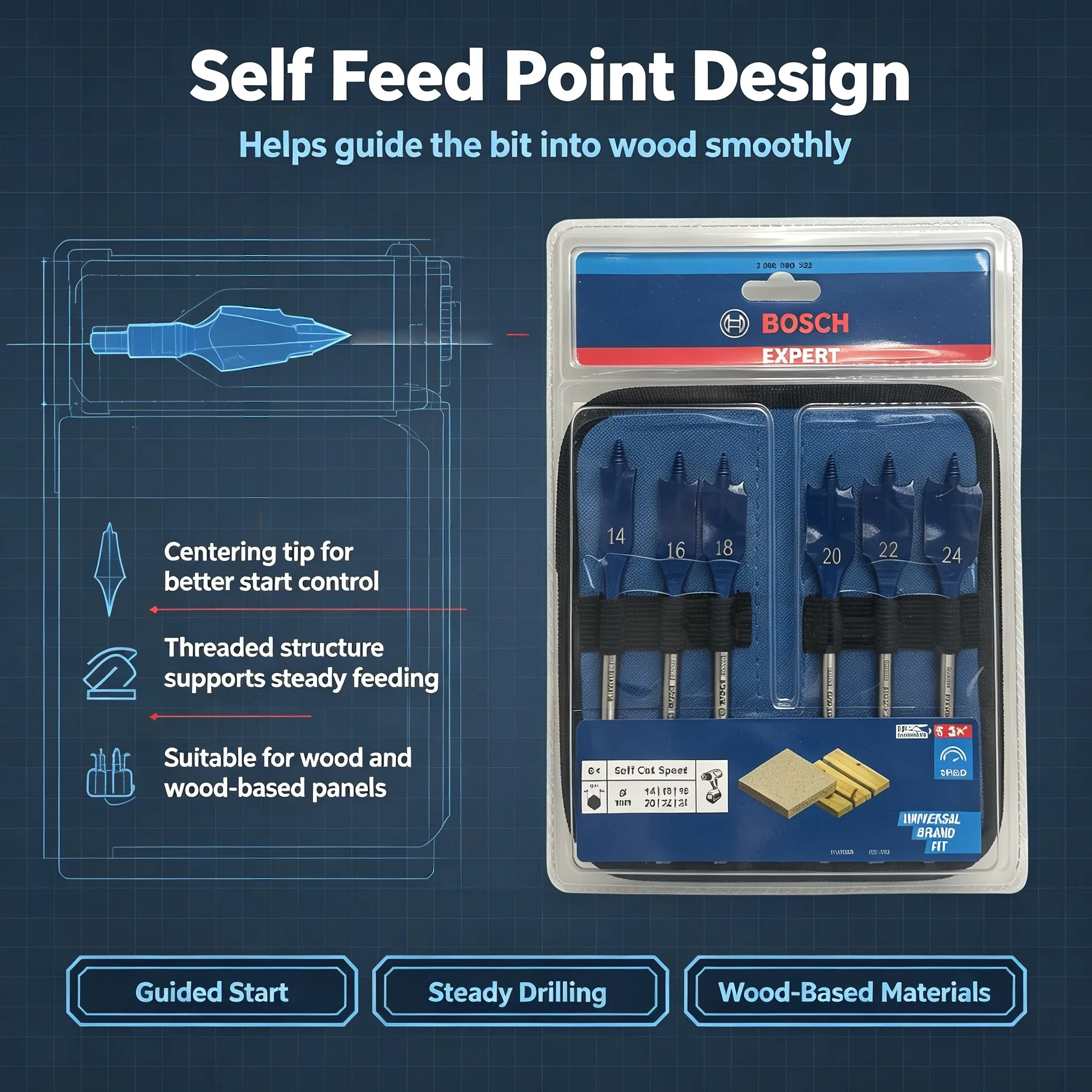 Bosch Expert 2608900332 Self-F - đánh giá và giá Drill Bit Set